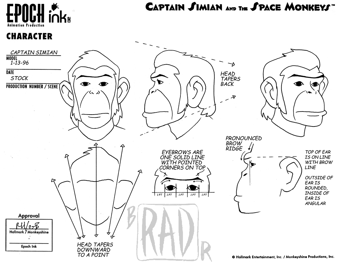 3 Simian Head Turns_Theory