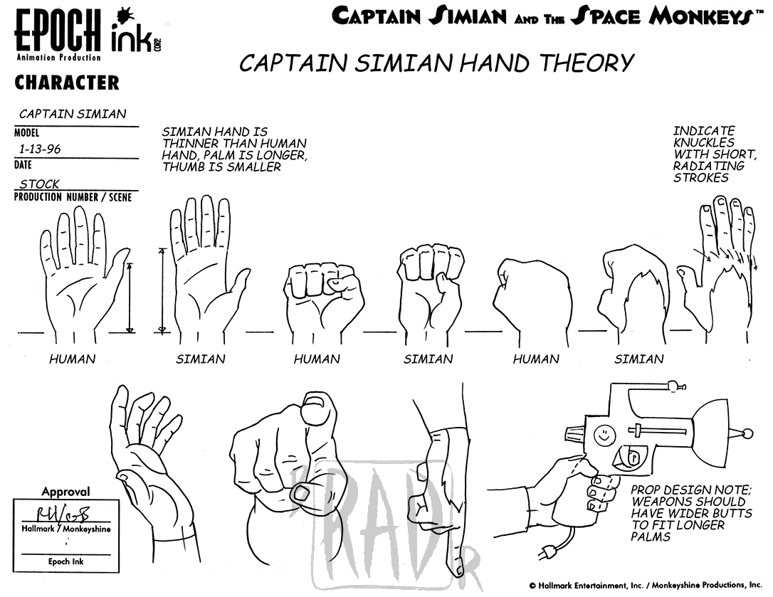 5 Simian Model_Hand Theory